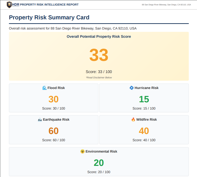 Risk Score Credits | Quick Property Screening for Any Address ...