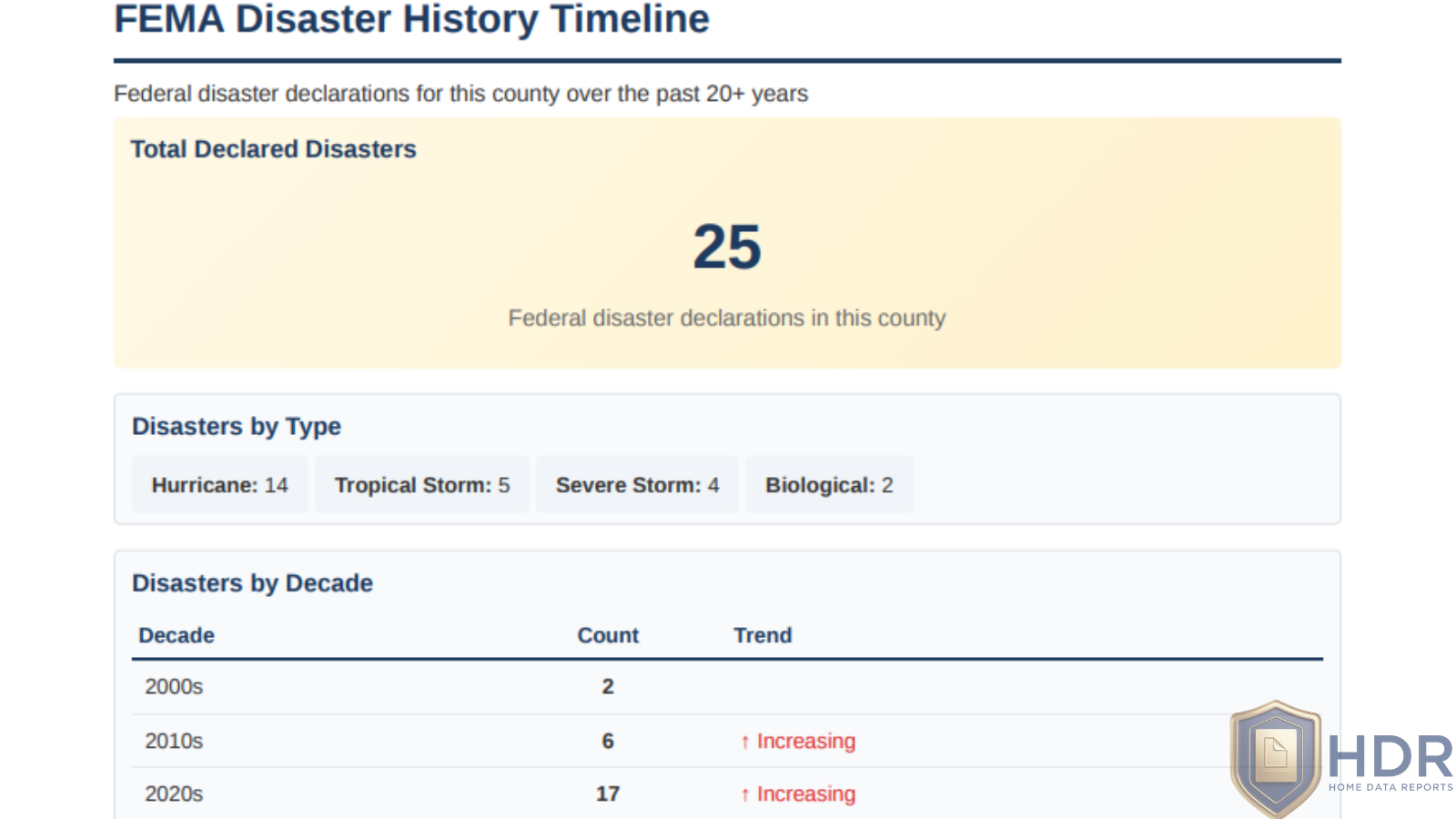 Fema Graduated Risk Understanding Your Report Sections | Property Risk Report Guide ...